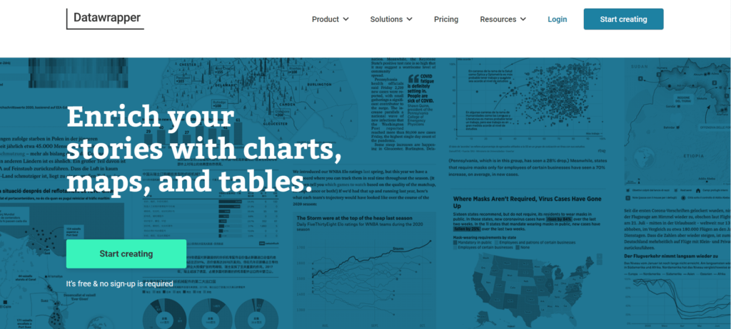 Datawrapper data visualization tool