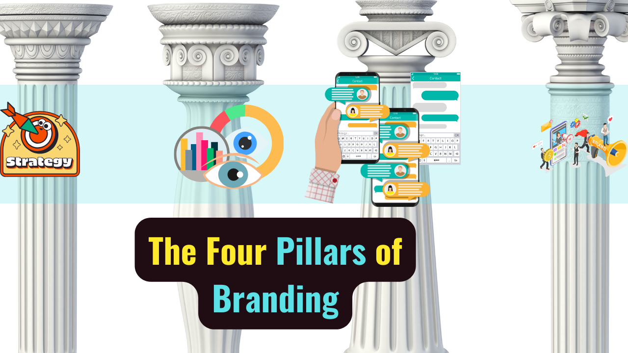 The Four Pillars of Branding