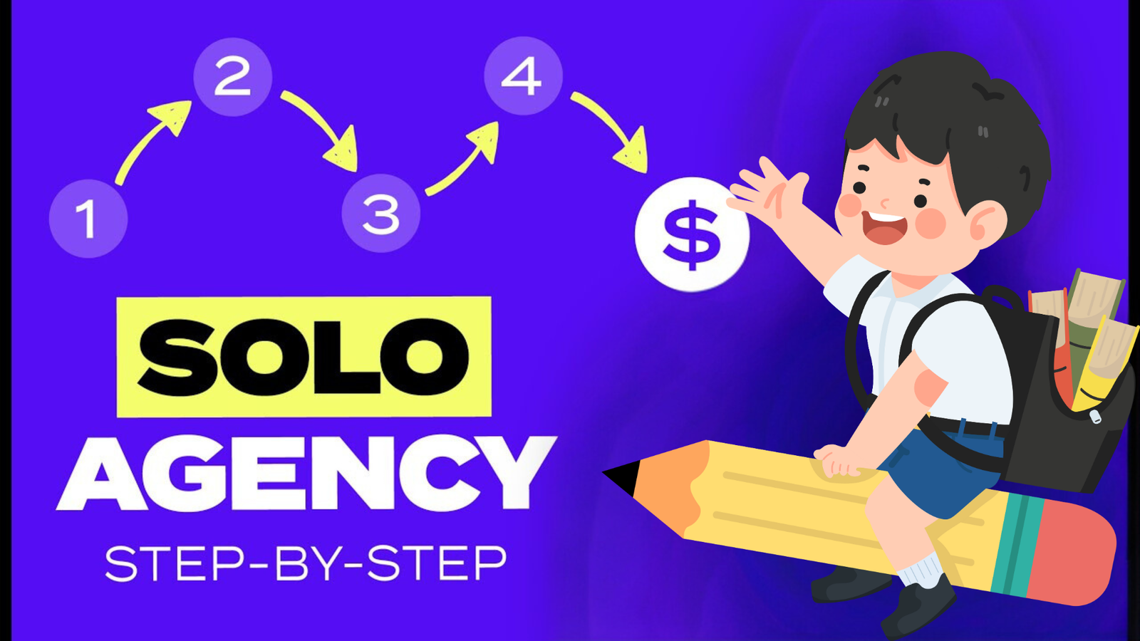 The Four Pillars of Starting a Solo Agency